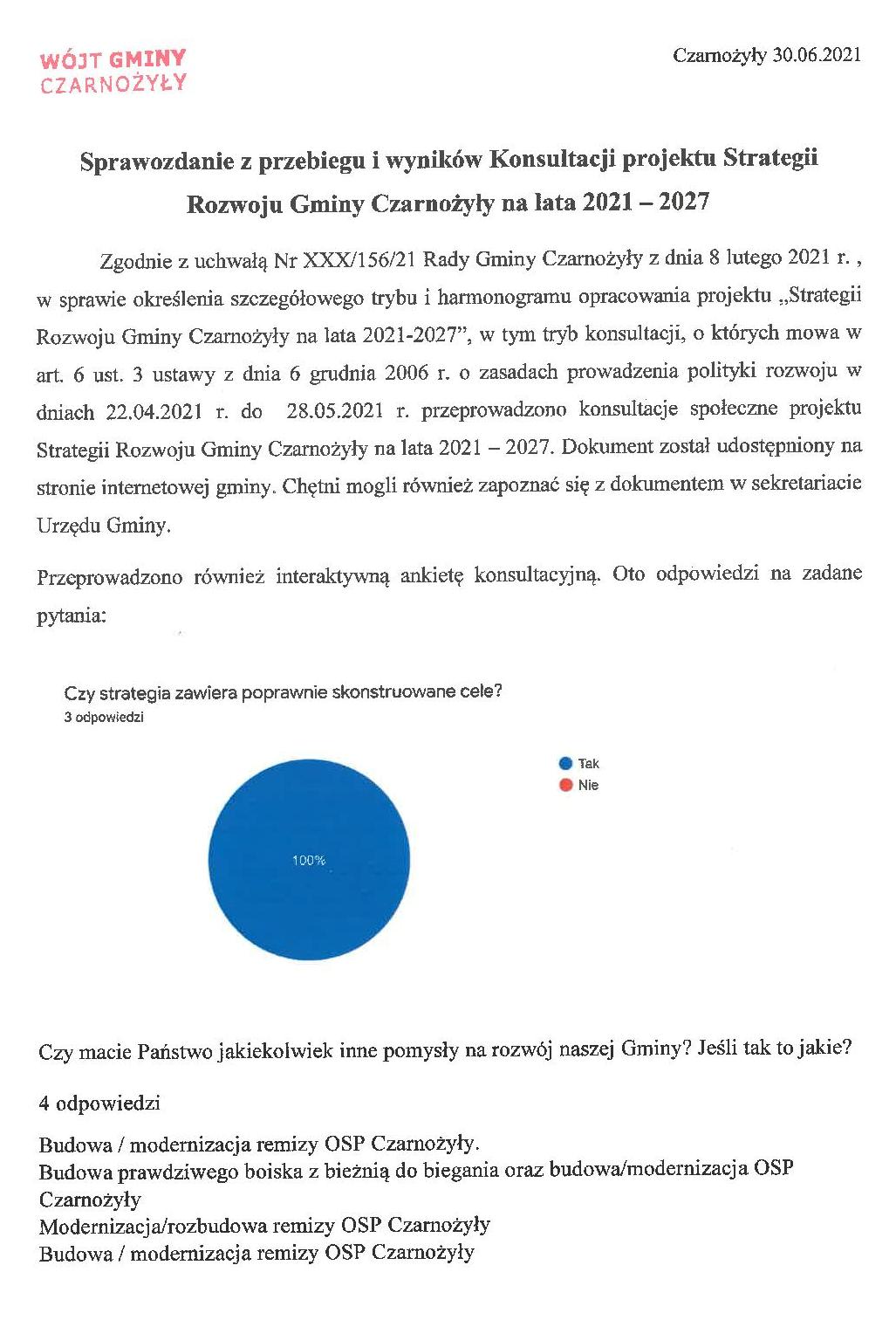 2021 06 30 wynik konsultacji 01