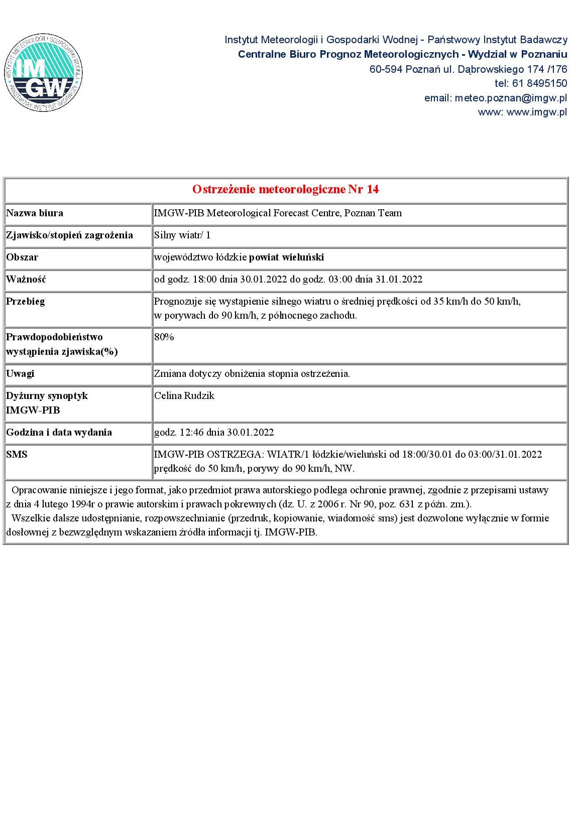 20220130 ostrzezenie meteo wiatr