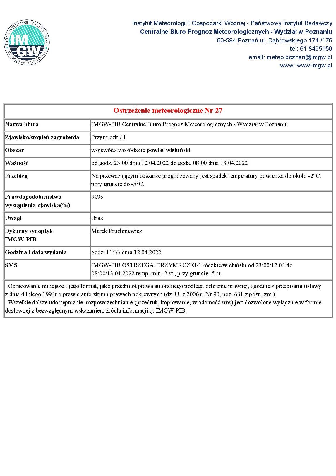 20220412 ostrzezenie meteo
