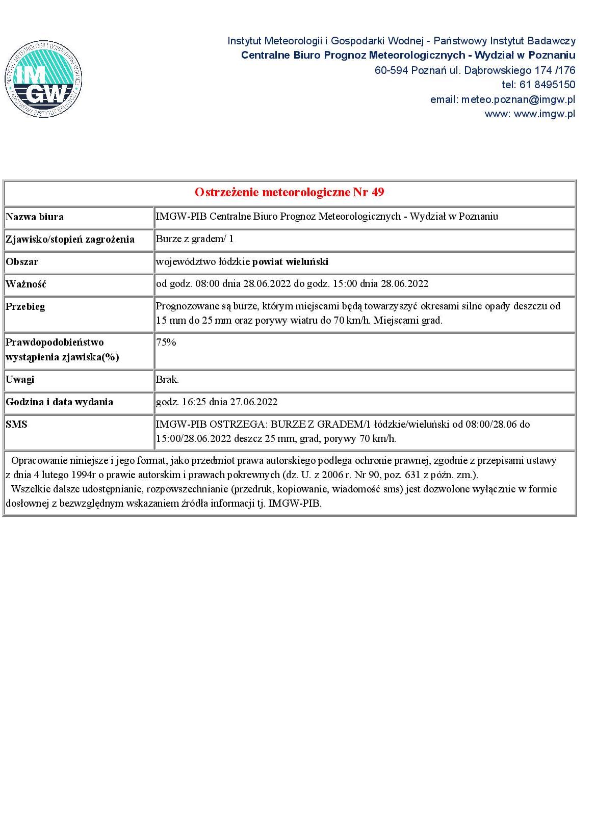 20220627 ostrzezenie meteo