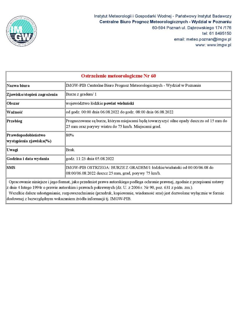 20220805 ostrzezenie meteo