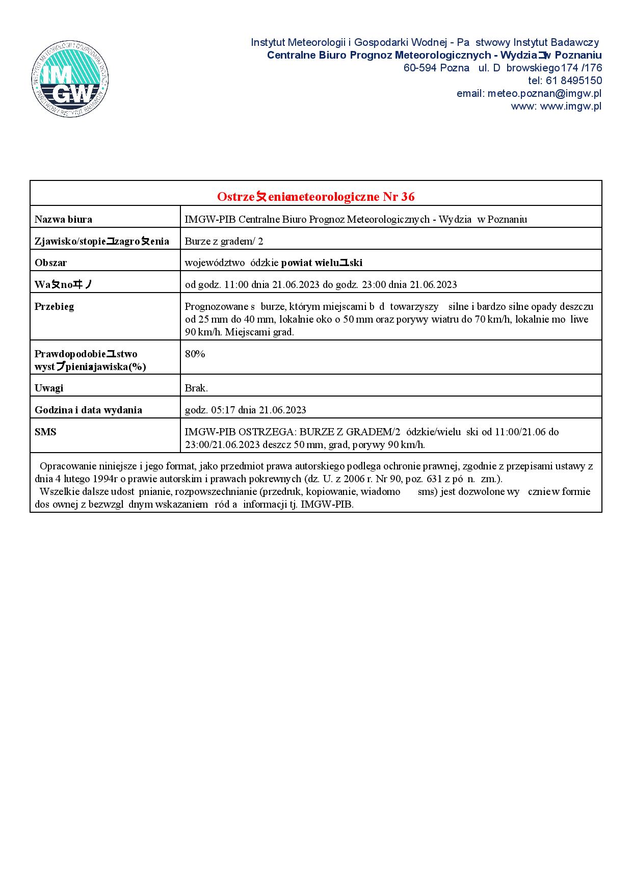 20230621 ostrzezenie meteo