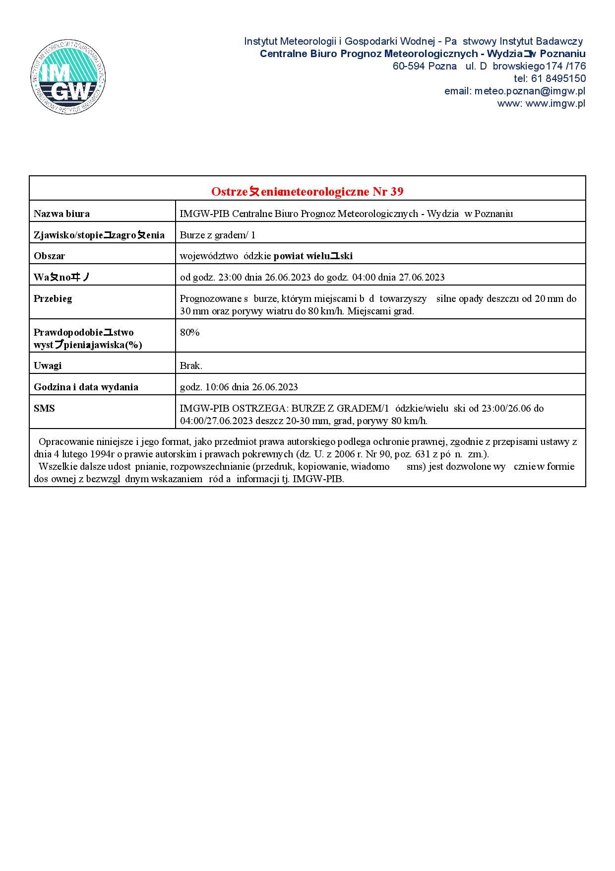 20230626 ostrzezenie meteo
