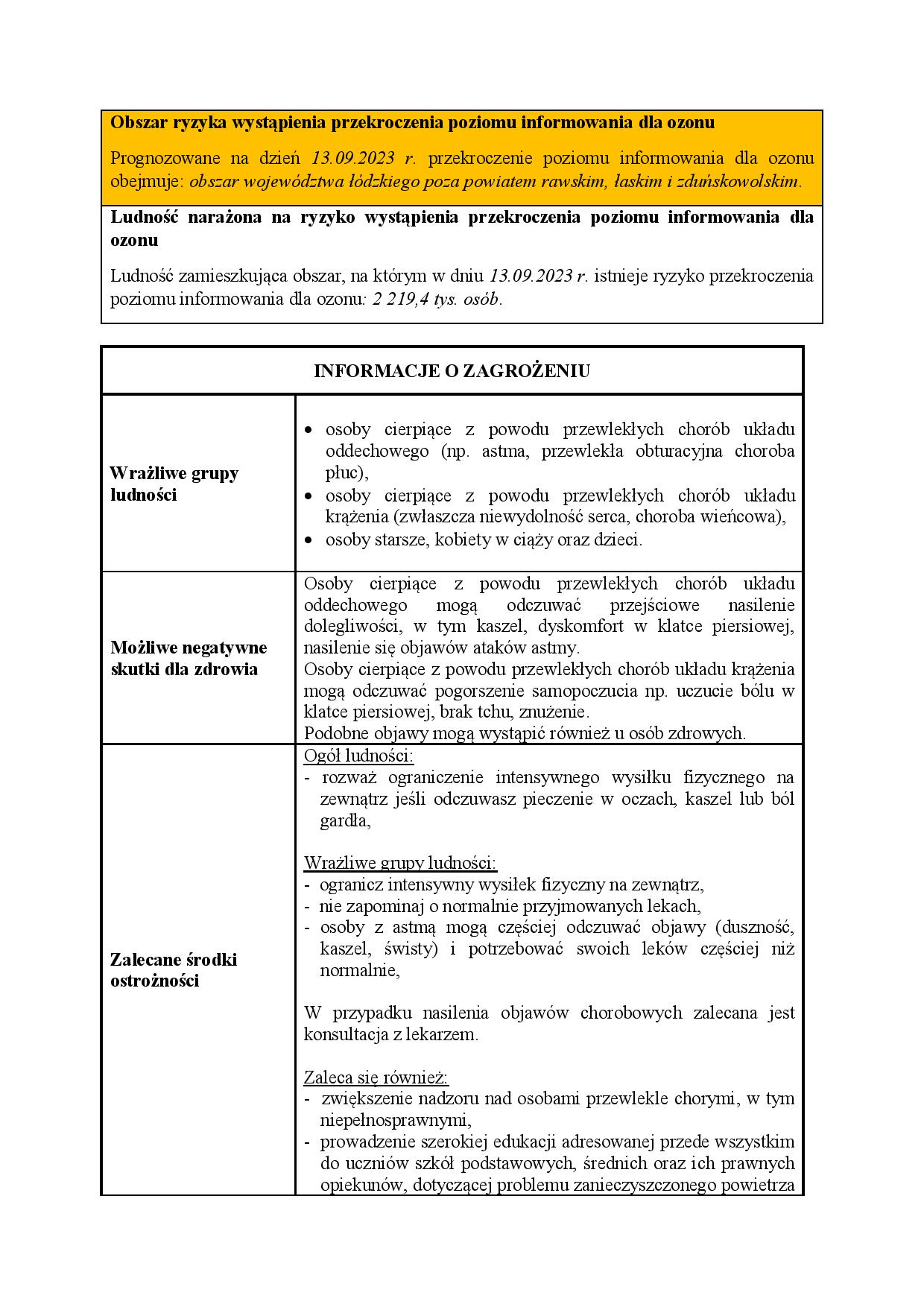 20230913Powiadomienie 1 13.09.2023. page 002