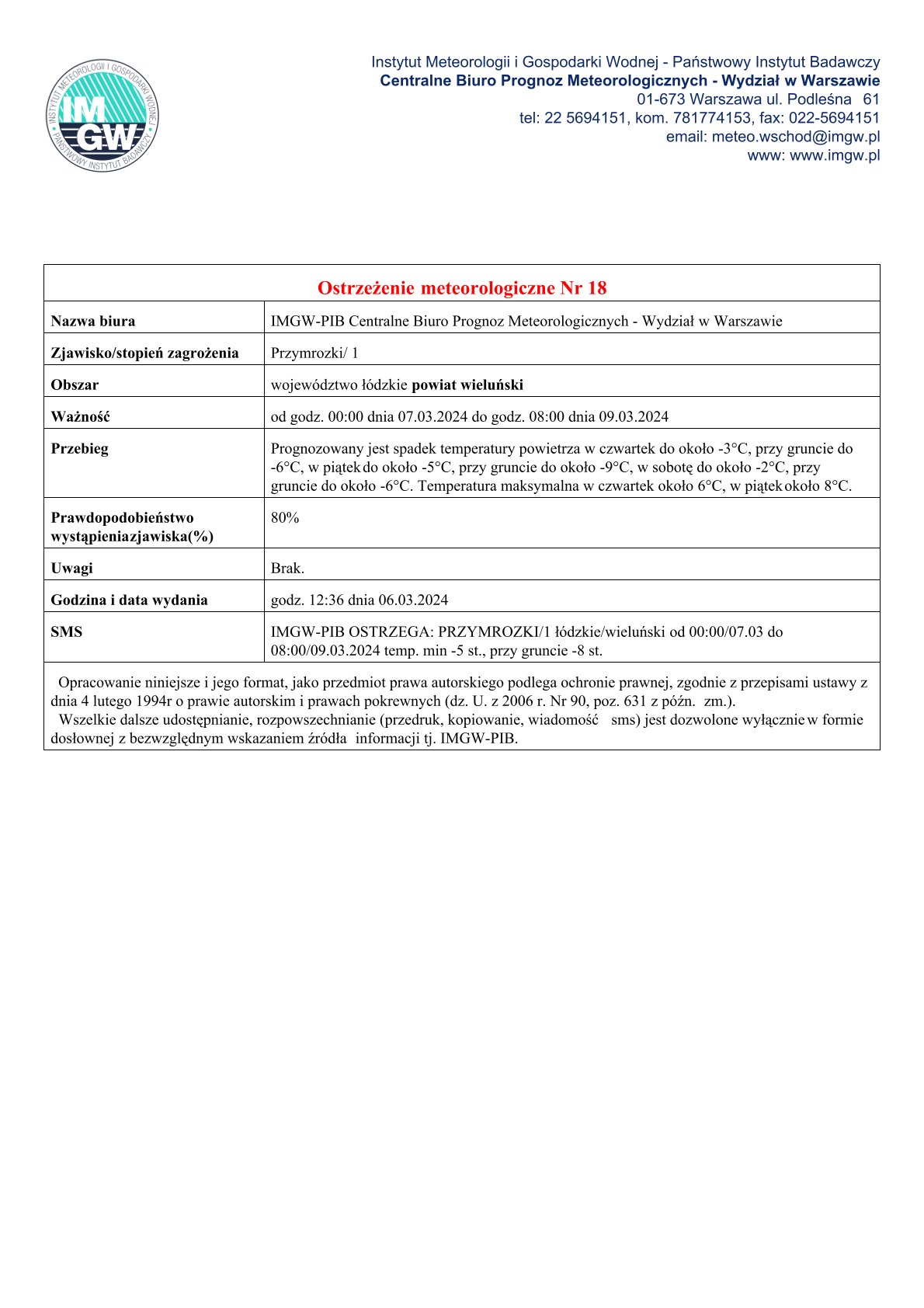 20240306 ostrzeżenie meteo