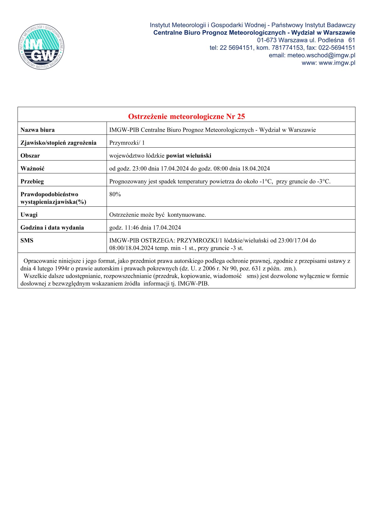 20240417 ostrzeżenie meteo