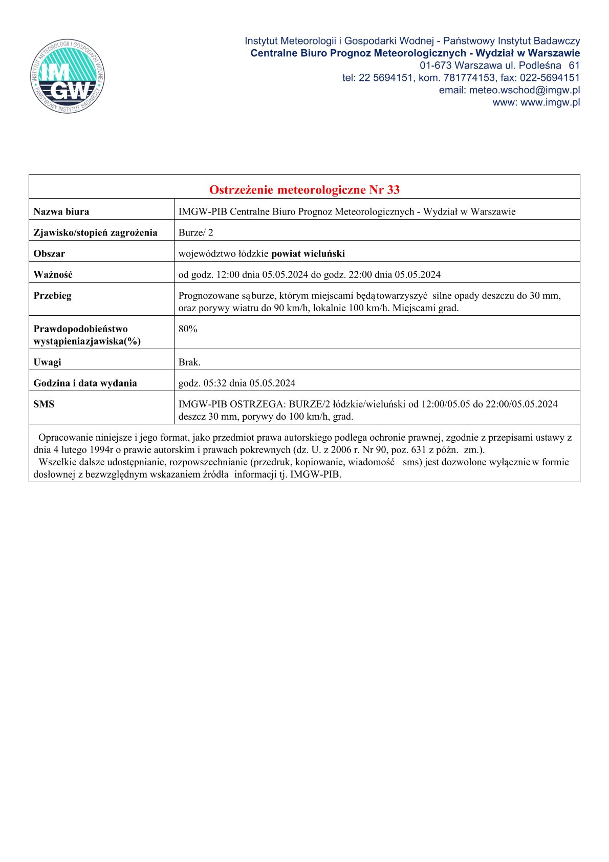 20240505 ostrzeżenie meteo