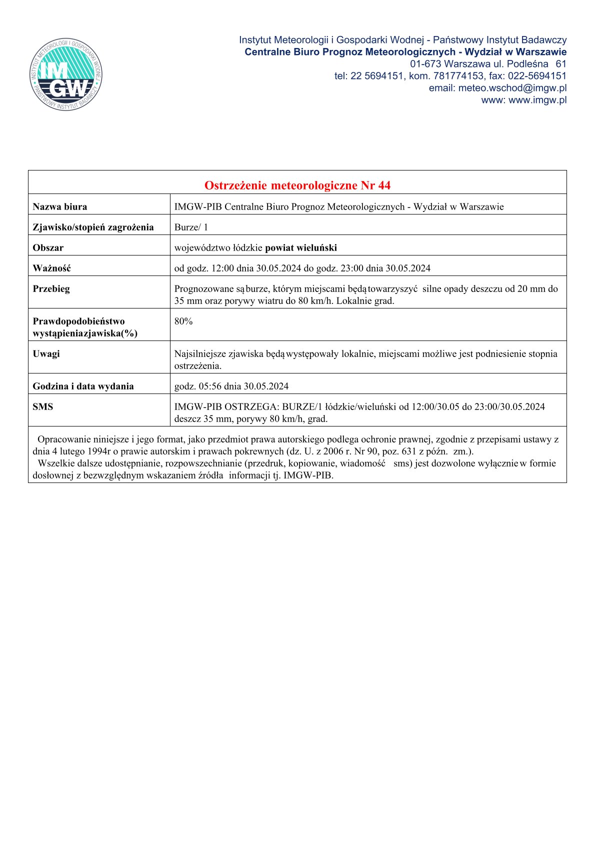 20240530 ostrzeżenie meteo