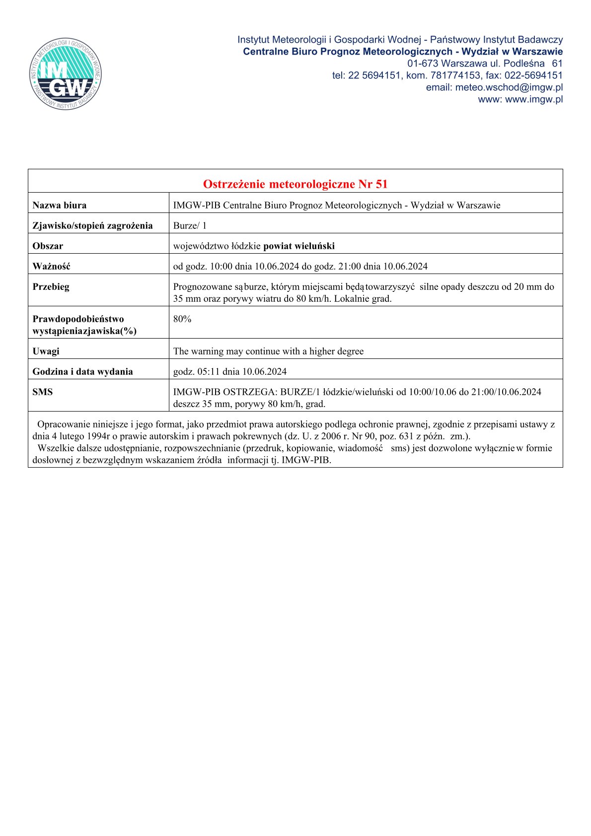 20240610 ostrzeżenie meteo