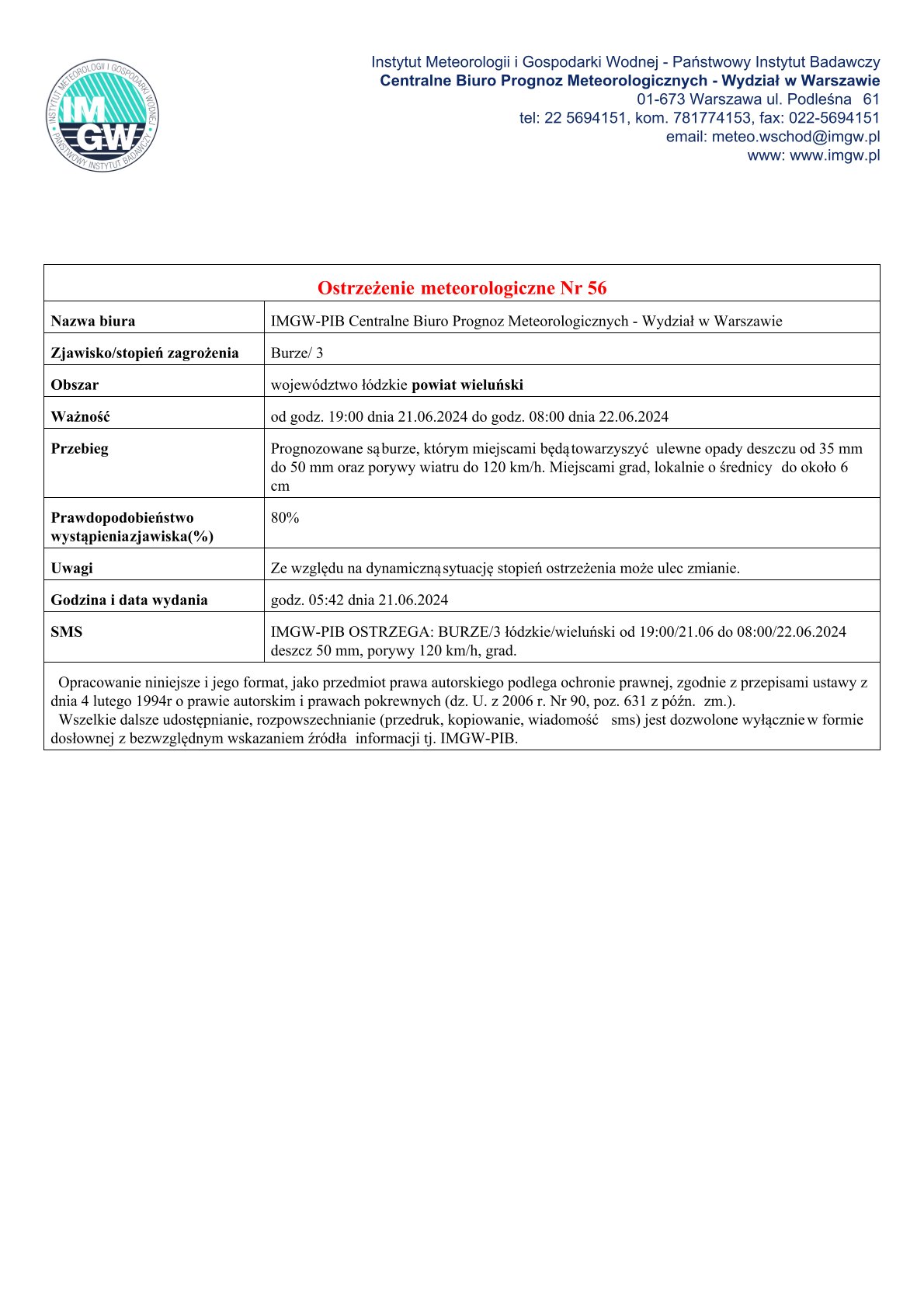 20240621 ostrzeżenie meteo