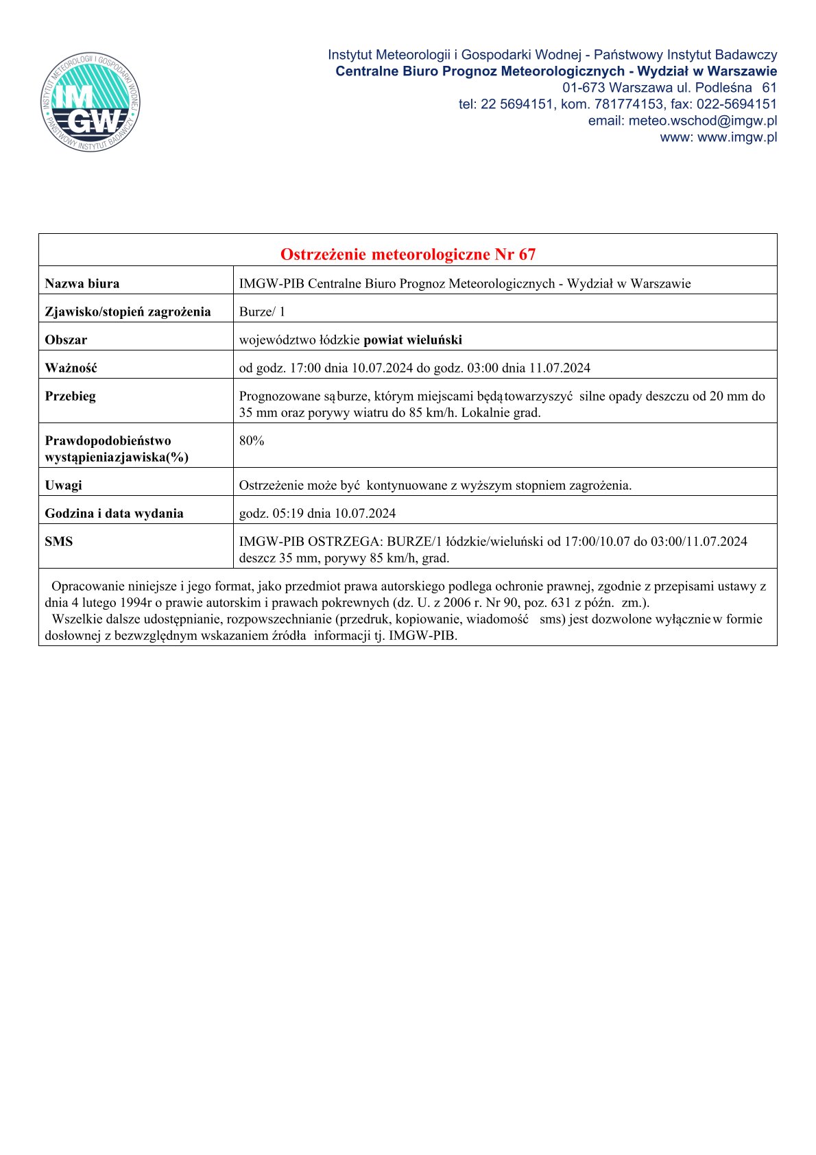 20240710 ostrzeżenie meteo