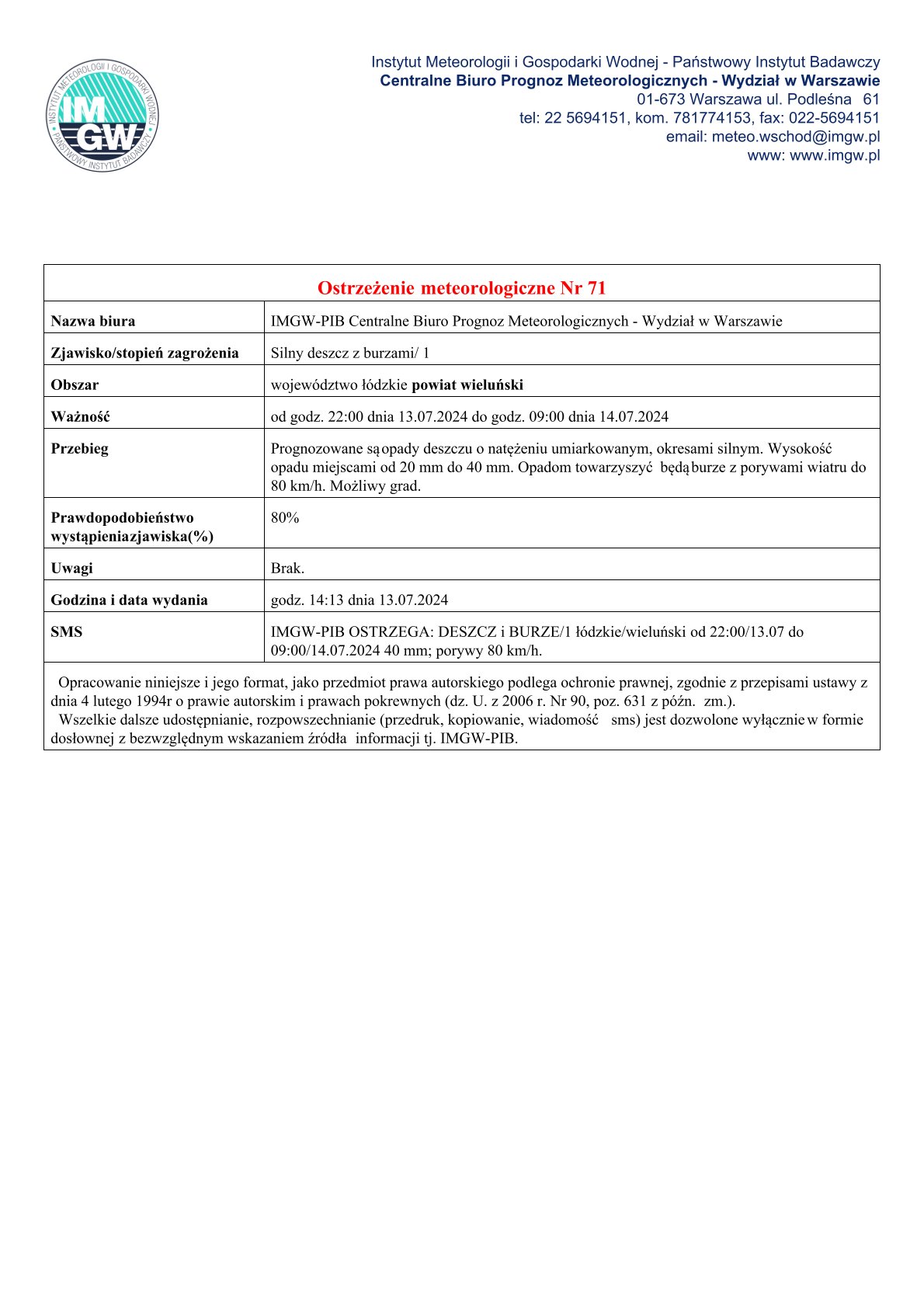 20240713 ostrzeżenie meteo