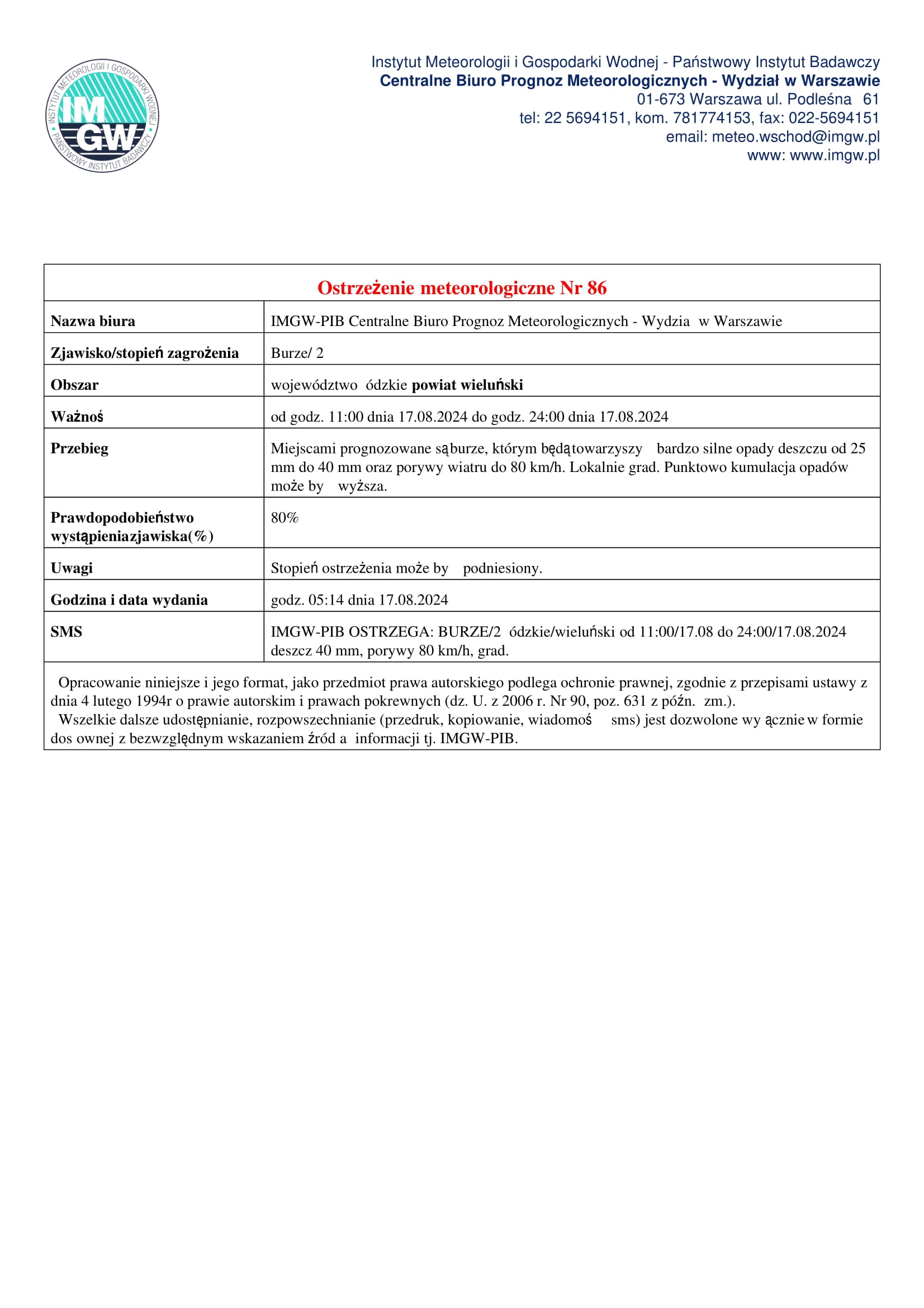 20240817 ostrzezenie meteo