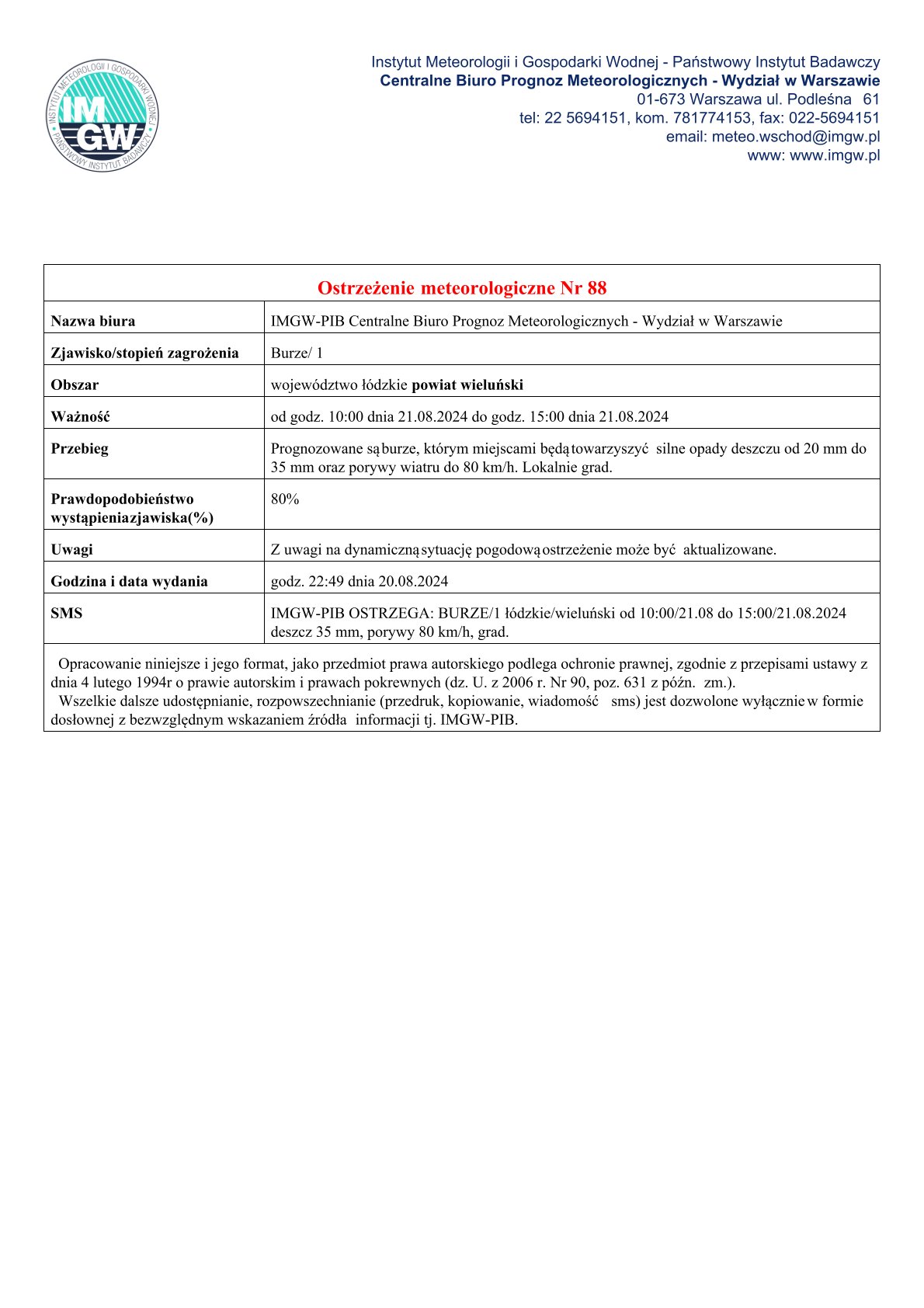 20240821 ostrzeżenie meteo