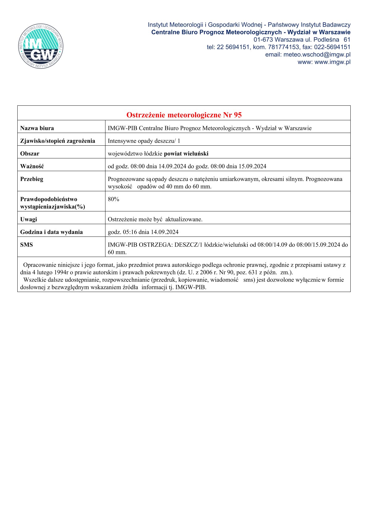 20240914 ostrzeżenie meteo