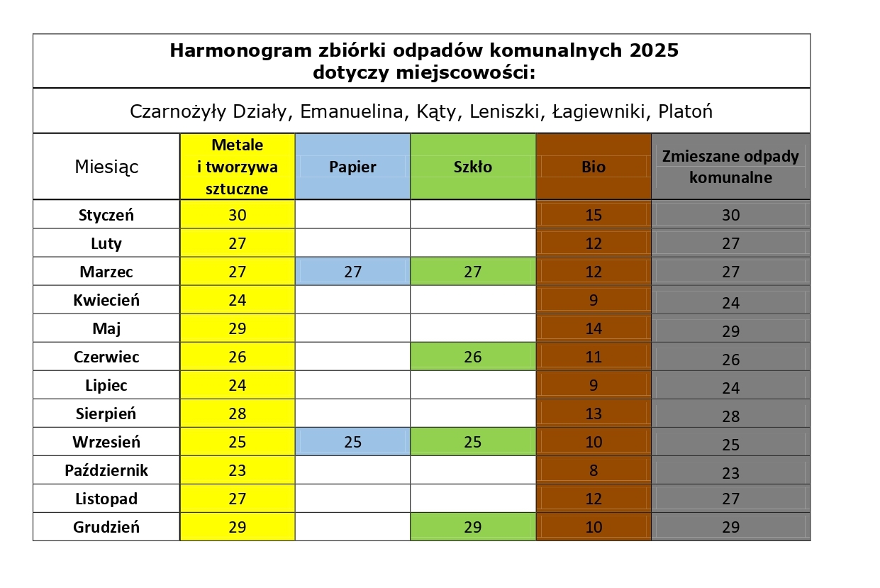 20250107 harmonogram odpady cz