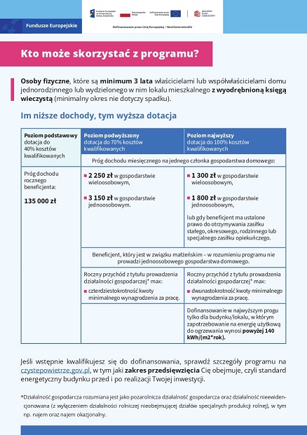 20250620 czyte powietrze 2