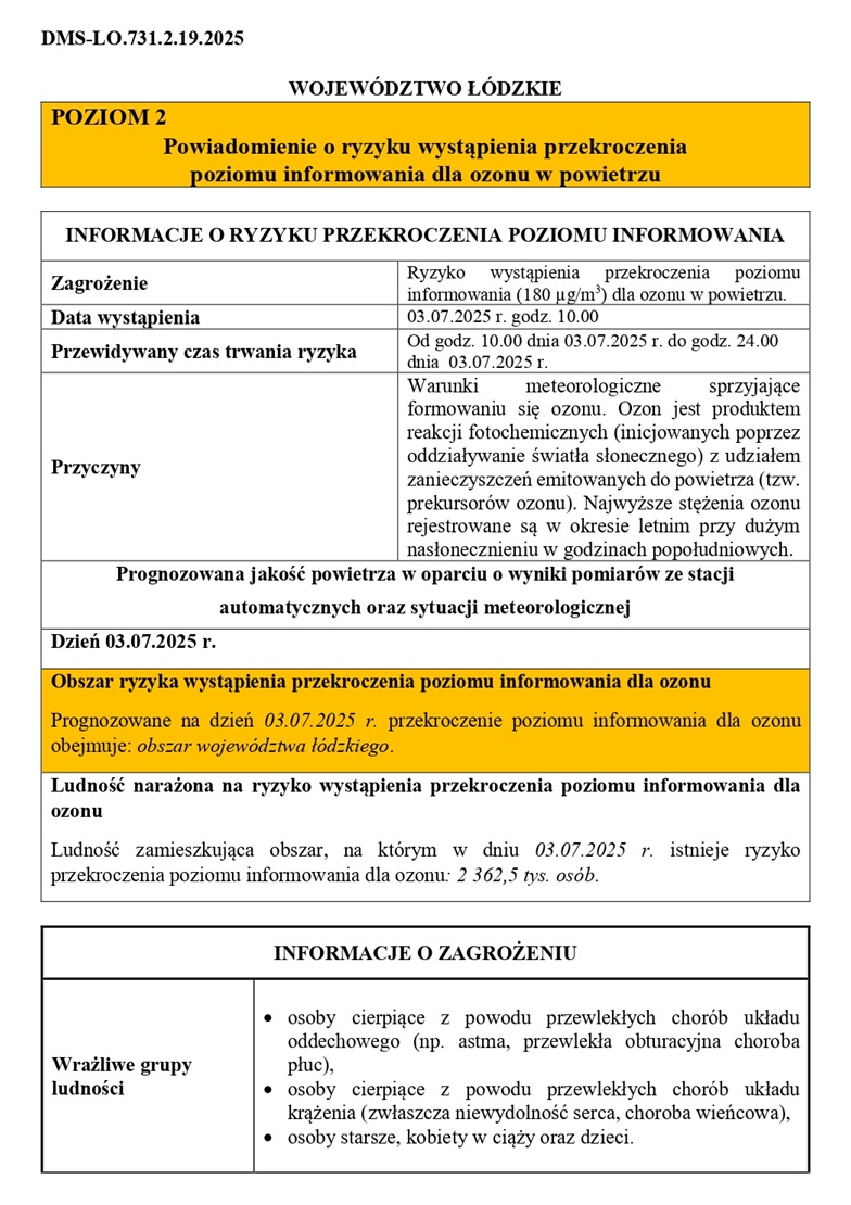 20250703 powiadomienie ryzyko ozon 1