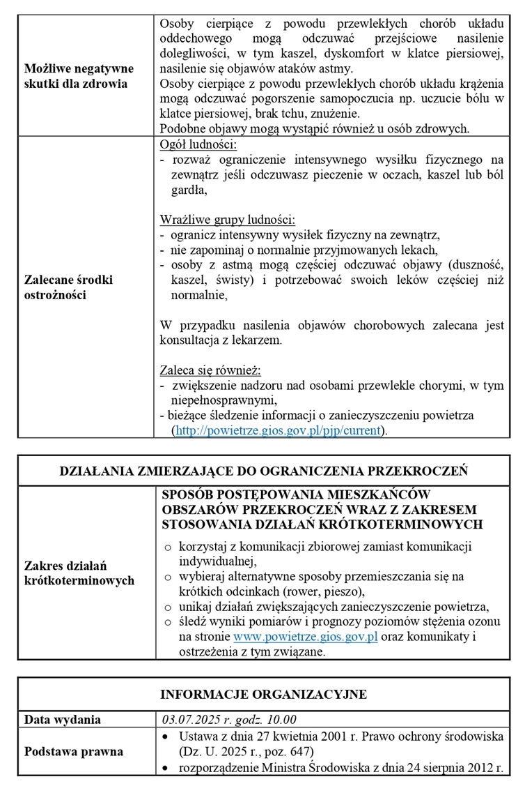 20250703 powiadomienie ryzyko ozon 2
