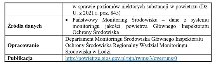 20250703 powiadomienie ryzyko ozon 3