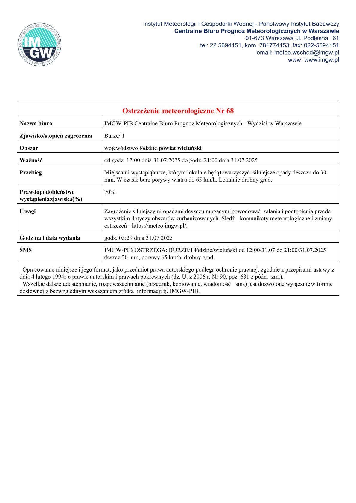 31072025 ostrzeżenie meteo