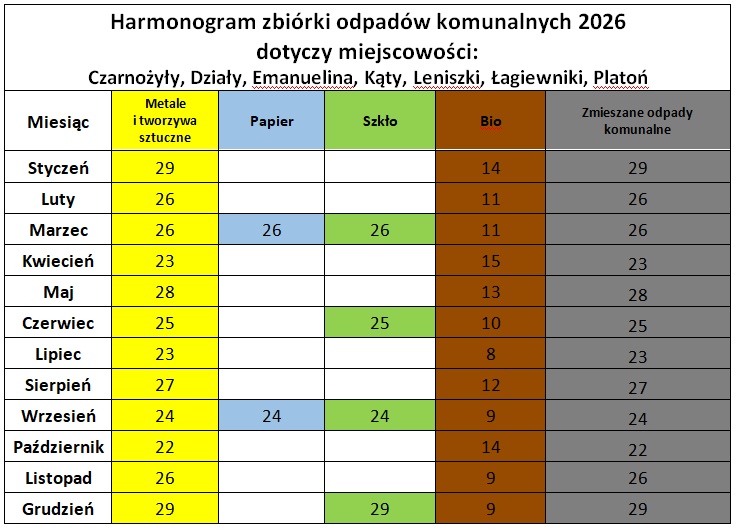 20260107 harmonogram odpady cz