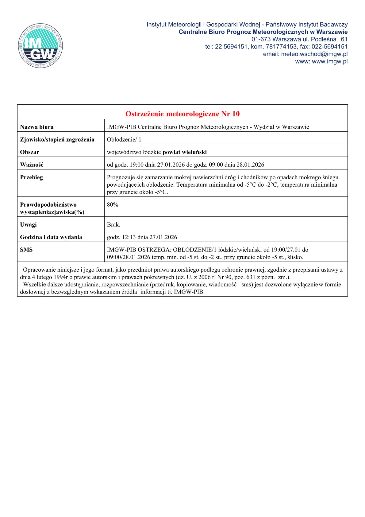 27.01.2025 ostrzeżenie meteo