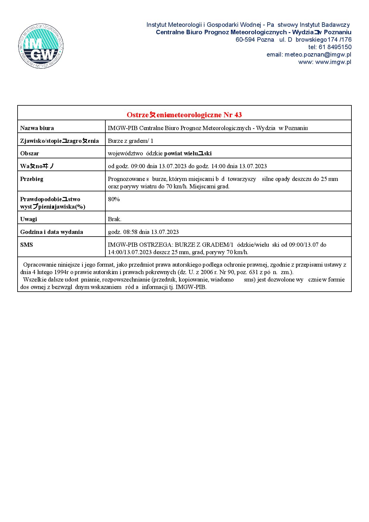 20230713 ostrzeżenie meteo