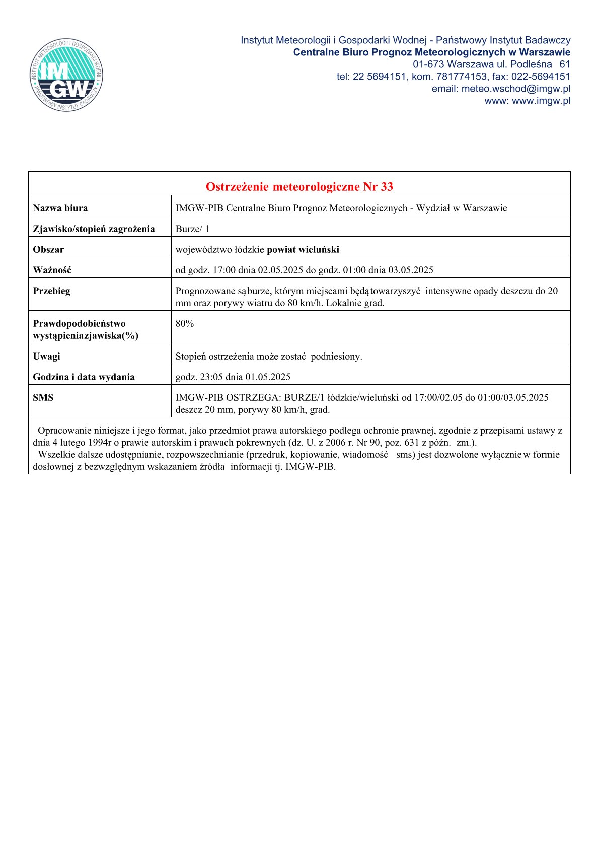 20250205 ostrzeżenie meteo